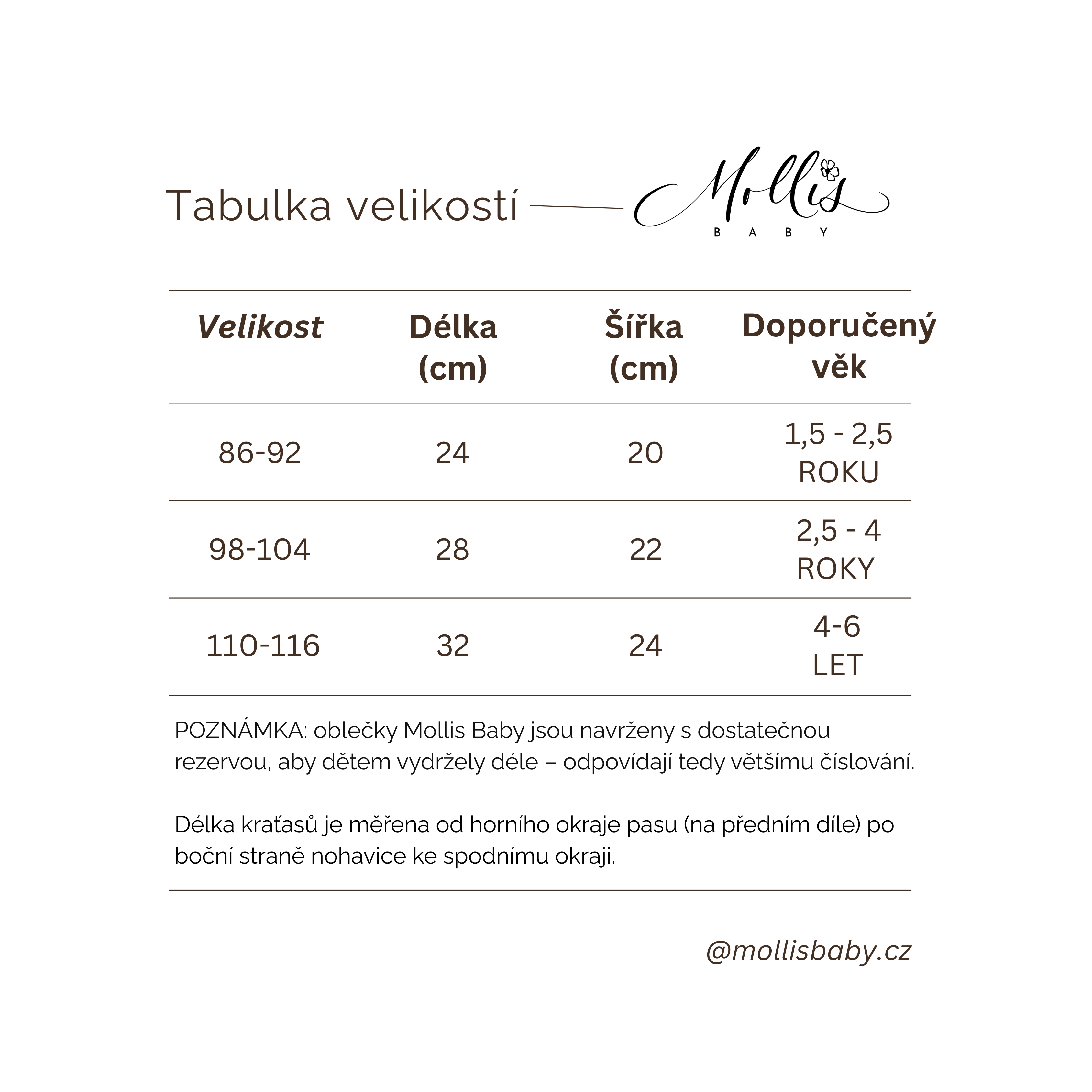 Velikostní tabulka